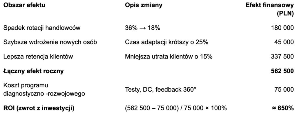 Zrzut ekranu 2025 11 24 o 12.32.23