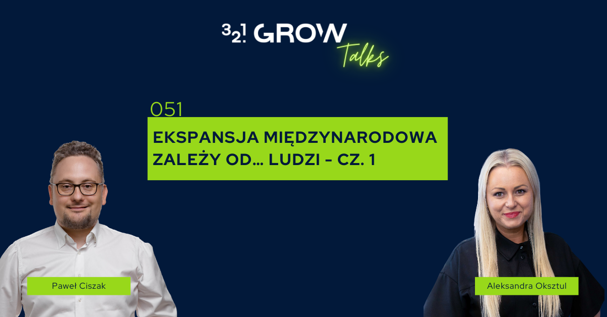 Podcast 051 grafika odcinka na strone 1200×628 px