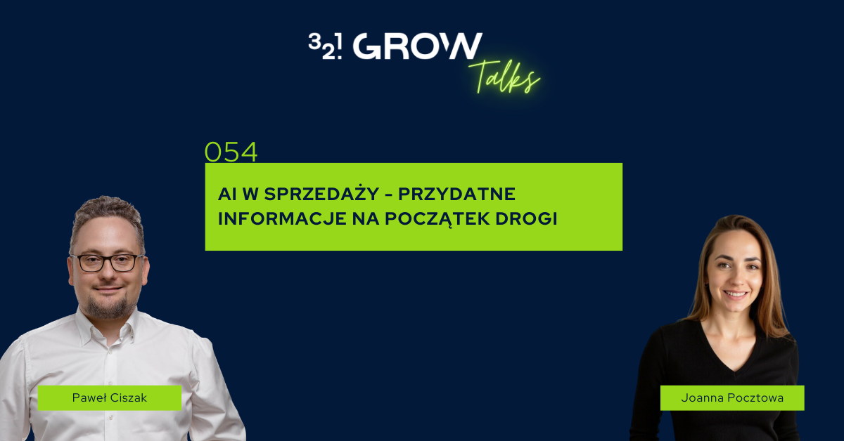 Podcast 054 grafika odcinka na stronę (1200×628 px)
