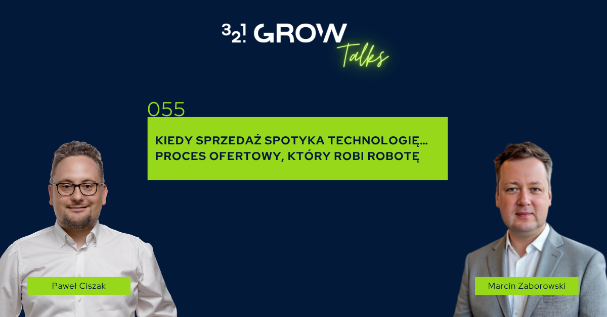 Podcast 55 grafika odcinka na stronę (1200×628 px)