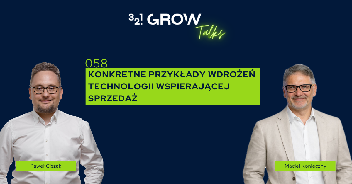 Podcast 058 grafika odcinka (1200×628px)