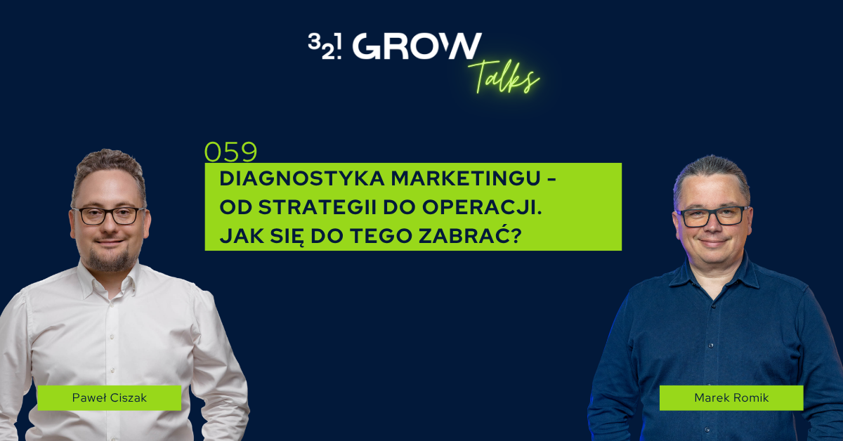 Podcast 059 grafika odcinka na stronę (1200×628 px) (1)